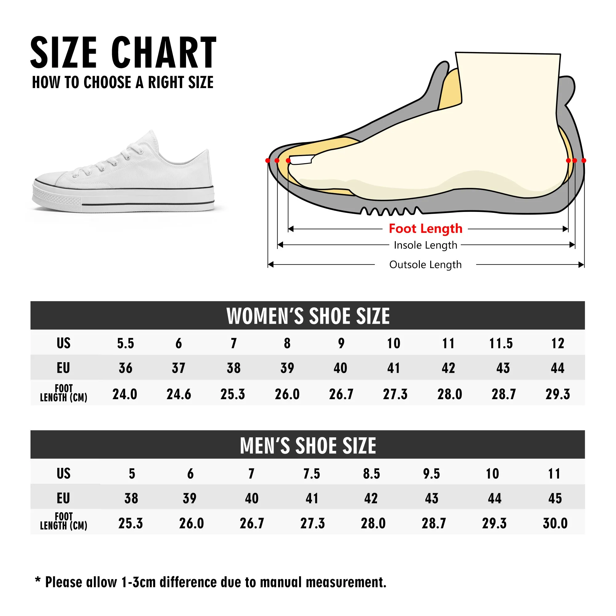 Transgender Pride Collection - Womens Classic Low Top Canvas Shoes for the LGBTQIA  community